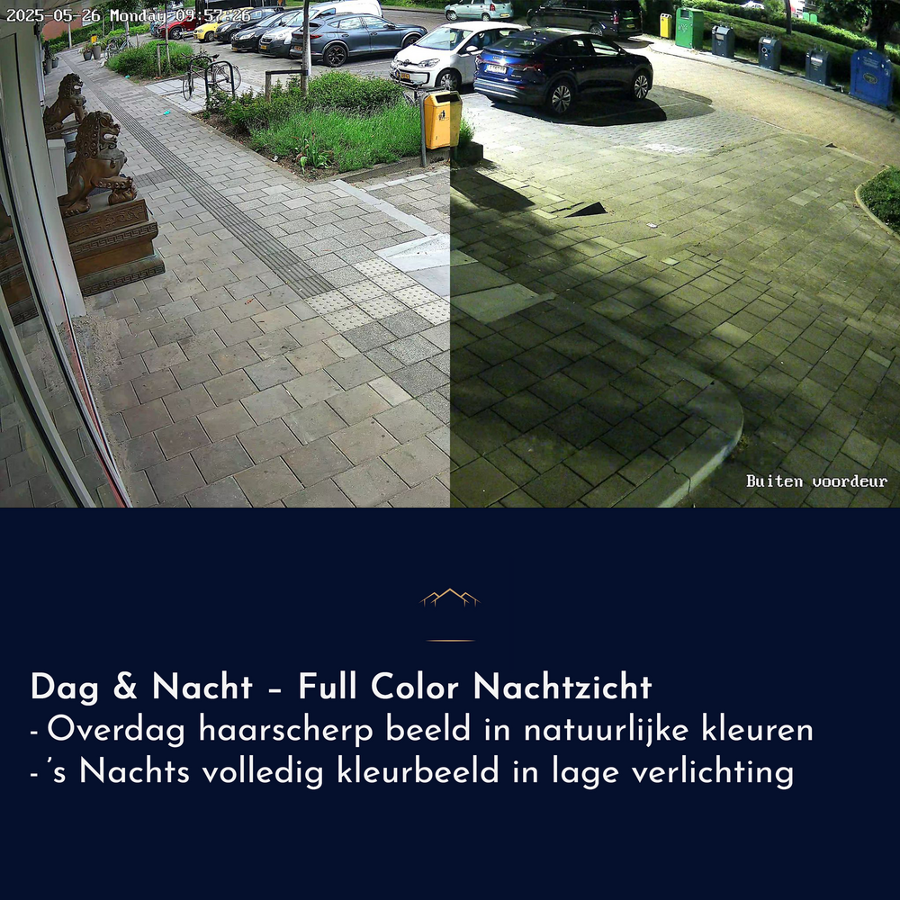 Beveiligingscamerasysteem - 5MP Dome camera