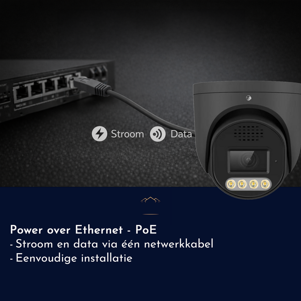 Beveiligingscamerasysteem - 5MP Dome camera