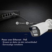 Beveiligingscamerasysteem - 8MP Bullet camera
